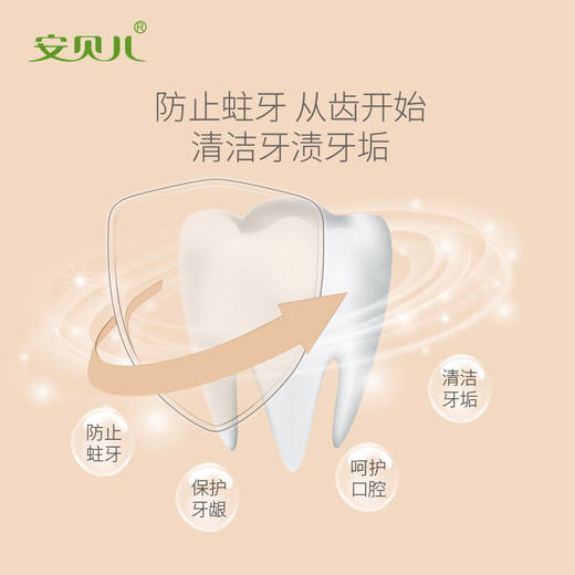 安贝儿幼儿水晶牙膏套装香橙味60克+草莓味60克 呵护牙龈 坚固乳牙 商品图1
