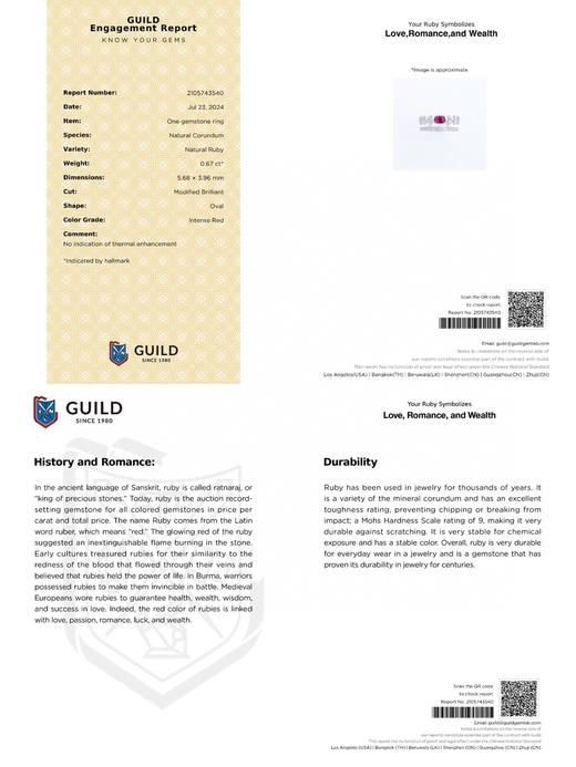 0.67ct 5.256g 红宝石排戒 商品图4