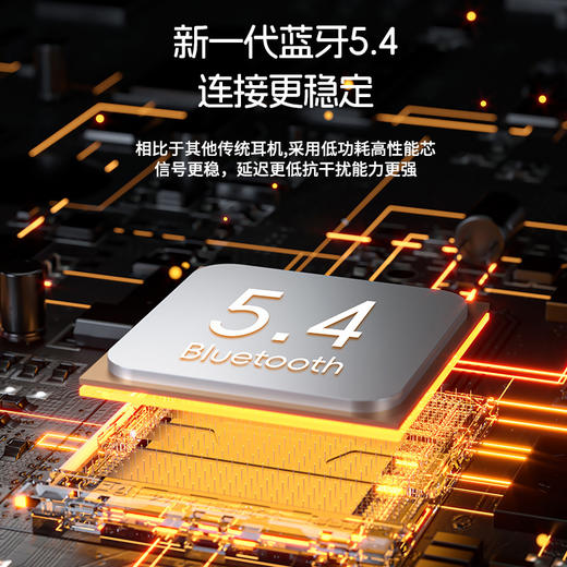 2024新款智能AI语音耳机OWS挂耳式S108蓝牙耳机超长续航降噪 商品图3