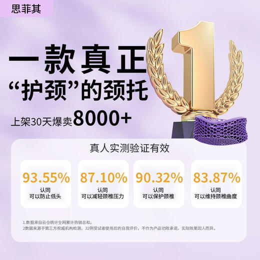 「告别低头族」思菲其蜂窝TPE护颈托，360°环绕支撑，透气贴合不闷热 商品图9