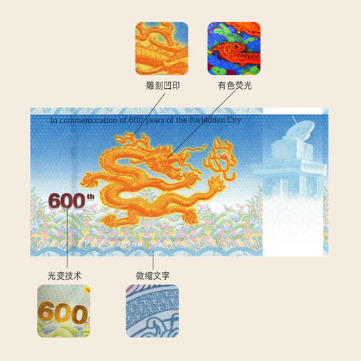 【中国印钞】故宫建成600周年纪念券（封装评级版） 商品图10