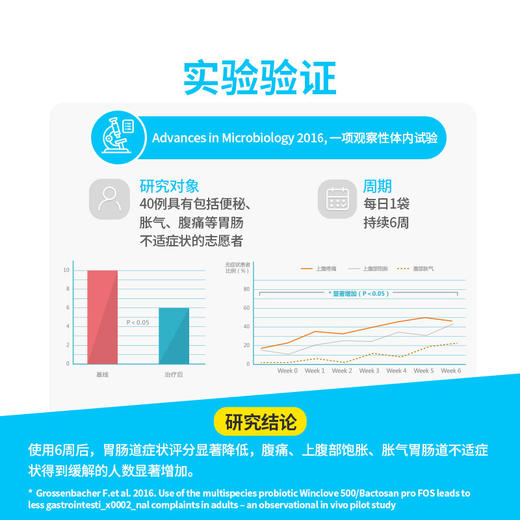 Leven乐馚荷兰PRO-SC乐活型益生菌固体饮料 商品图3