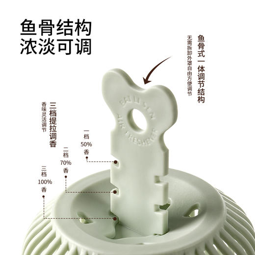 FaSoLa空气清新剂家用学生宿舍香氛卧室香薰厕所留香室内除臭神器 商品图2