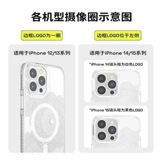 【白日绮梦】月光蕾丝 POPCASE手机壳 MagSafe Popcase磁吸款 白色 iPhone 15/14/13 商品图4