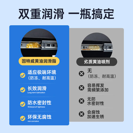 固特威液体黄油喷剂手喷汽车用门锁轴承齿轮异响机械润滑油脂喷雾 商品图3