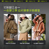 【蕉下精选】蕉下女户外三合一短款气绒冲锋衣LS19524进藏防水登山服 商品缩略图4