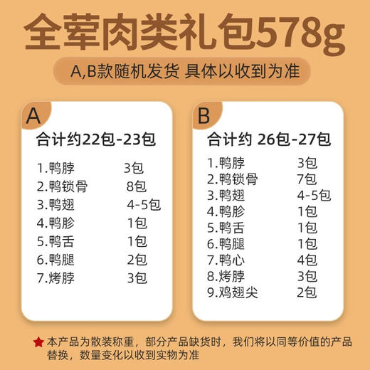 韩国仓 精武鸭肉零食礼包 商品图1