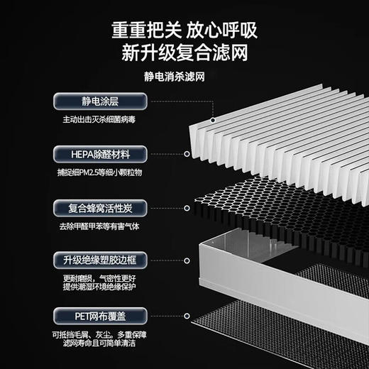 IAM空气净化器家用卧室内负离子机去除甲醛消毒除菌二手烟KJ850 商品图1