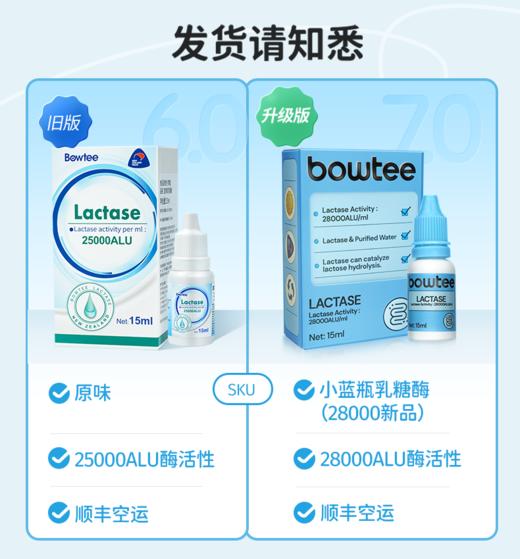 【源码】Bowtee宝体安酸性乳糖酶滴剂婴儿0-3-6-12个月不耐受酶可搭配益生菌帝斯曼小蓝瓶 28000Alu【帝斯曼液态原酶】 商品图1