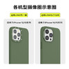 【白日绮梦】橄榄绿 POPCASE手机壳 MagSafe Popcase磁吸款 绿色 纯色 iPhone 15/14/13 商品缩略图4