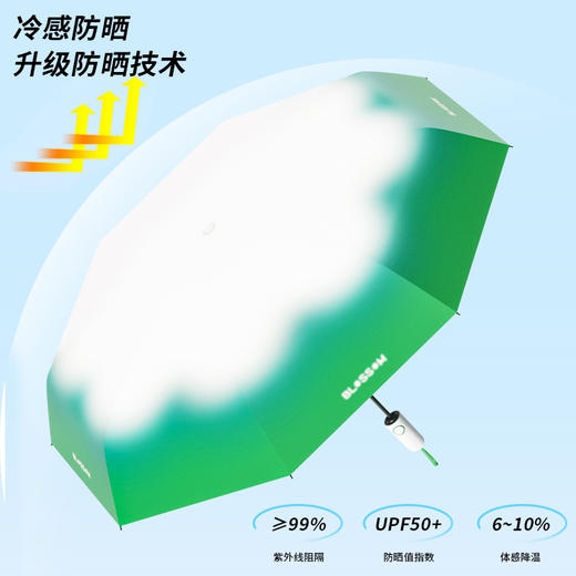 「一键花开！晴雨两用」新款太阳伞防晒女生高颜值黑胶居家日用自动遮阳雨伞户外晴雨两用 商品图3