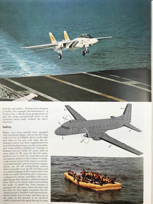 国际航空百科全书（1977） 数百幅插图 精装大16开 商品图14