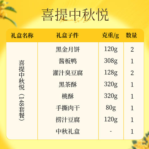 【中秋礼盒】黑色经典2024喜提中秋悦黑金月饼特产礼盒共1396g 送亲友送同事地域特产 商品图4