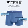 【柔软舒适5条装】男士经典莫代尔棉javascript:;内裤（4-810） 商品缩略图4