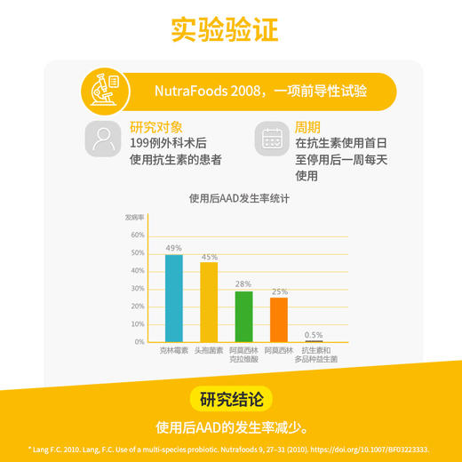 Leven乐馚PRO-AD重塑型益生菌固体饮料 商品图3