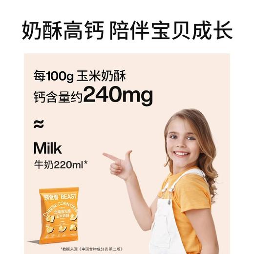 【乐刻甄选】轻食兽北海道乳酪玉米奶酥15g*8袋 商品图2