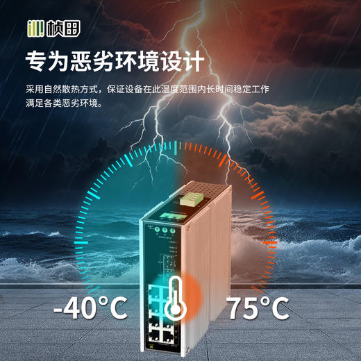 工业级2光8电二层云网管全千兆交换机/AC+DC三冗余1U GNT-IG2210GF-AC 商品图2