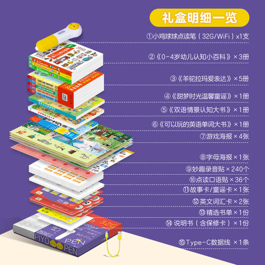 PIYO PEN小鸡球球点读笔（WIFI/32G/礼盒）：幼儿双语启蒙点读礼盒：全11册 商品图3
