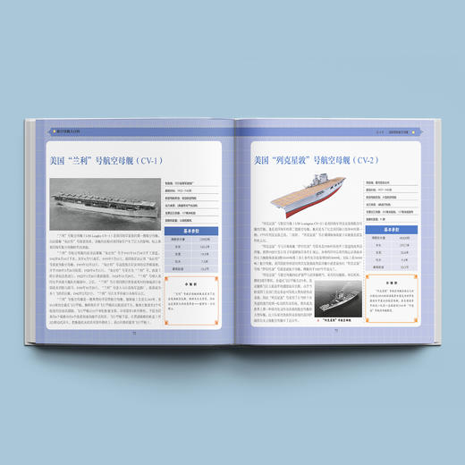 “军事武器大百科：枪械+战机+航母”（共3册） 商品图2