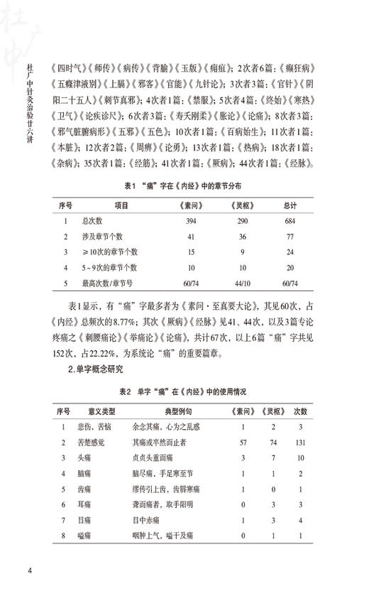 杜广中针灸治验廿六讲 中医名医名家讲坛系列 杜广中 牛茹 针灸文献研究精华及临床心得针刺手法 中国医药科技出版社9787521447989 商品图4