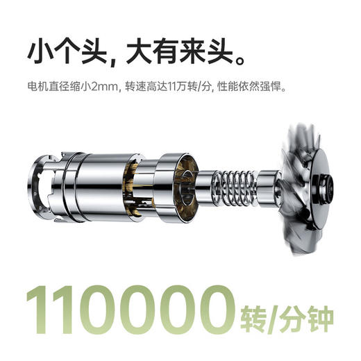 徕芬高速吹风机 Mini 商品图2