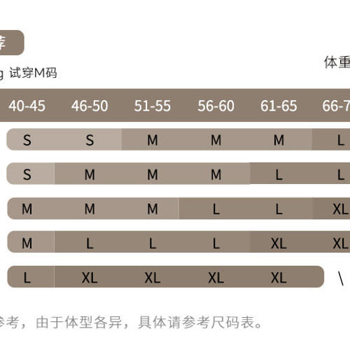 低于双11【S-XL】橙号100%美丽诺羊毛女士圆领长袖打底衫上衣 克重170g/㎡ 商品图5