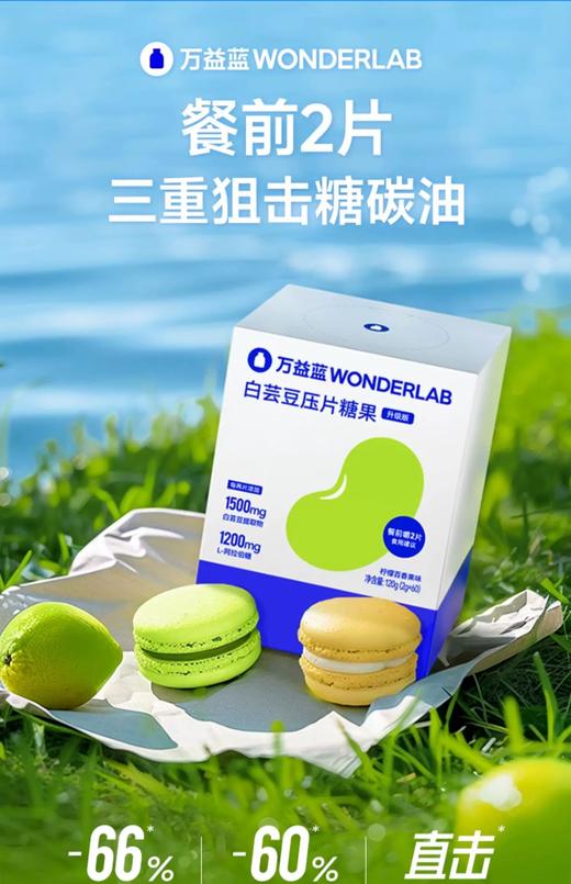 【wonderlab】万益蓝白芸豆压片糖果 商品图0