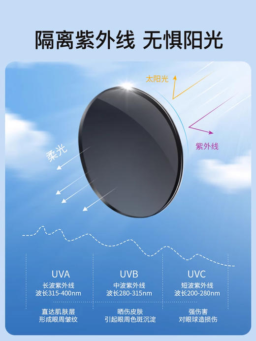 科朗曼墨镜防紫外线 商品图3