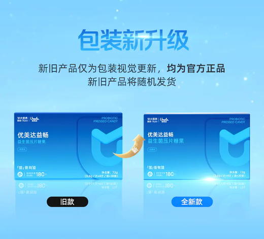 【全新升级】益畅益生菌压片糖果 连续9年口碑王牌!五种益生菌+两种益生元 噗噗自由 蹲坑快乐 商品图5