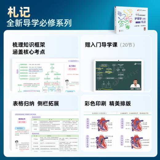 2025版 丁震初级护师 札记 护理学师 商品图1