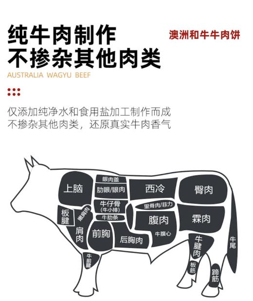 和牛牛肉饼【纯和牛无淀粉】澳洲纯和牛汉堡肉饼 买10赠1到手11片/1100g 可做汉堡可做肉馅可做肉酱 商品图5