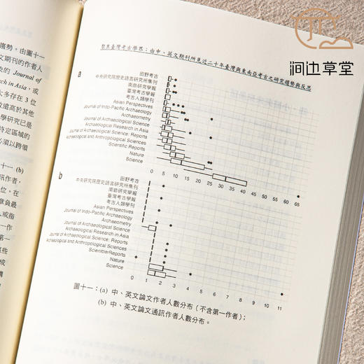 【绝版好书】《挑战与新生-中央研究院历史语言研究所九十五周年论文集》16开335页，2024年史语所初版 商品图5