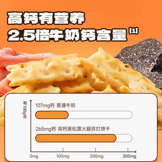 高钙黑松露火腿苏打饼干 商品图3