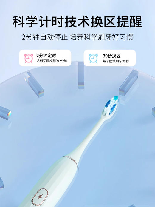 科朗曼K6电动牙刷 商品图3