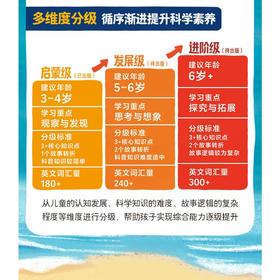 牛津话科学 侃侃闪闪的科学大冒险(1-30)