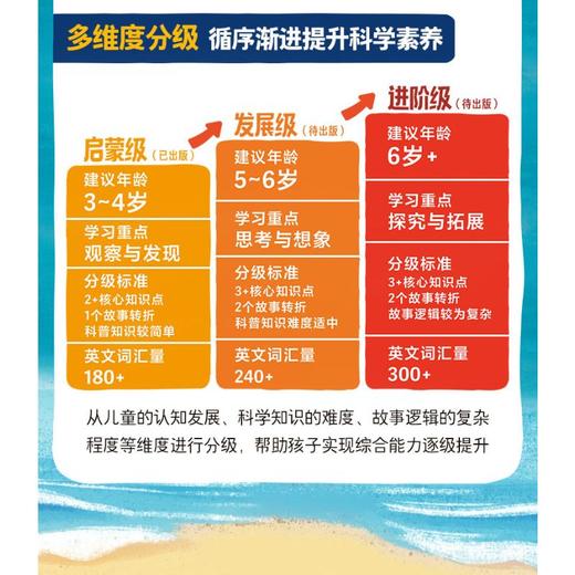 牛津话科学 侃侃闪闪的科学大冒险(1-30) 商品图0