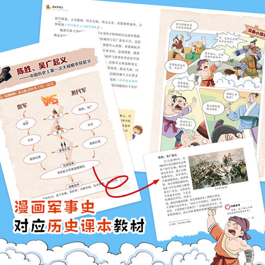 【7-14岁】《漫画军事史:写给中国儿童的军事历史大百科全书》全6册 超硬核的军事历史读物，一本正经又不失风趣的军事历史漫画书！ 商品图6