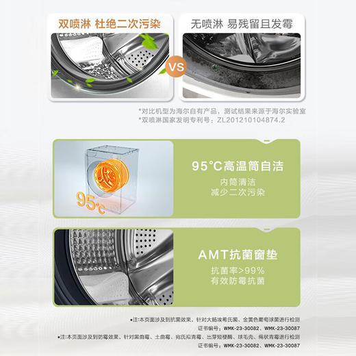 海尔 8公斤大容量滚筒洗衣机全自动单洗 超薄446mm小型不占地一级能效家用全自动单洗 33S 商品图5