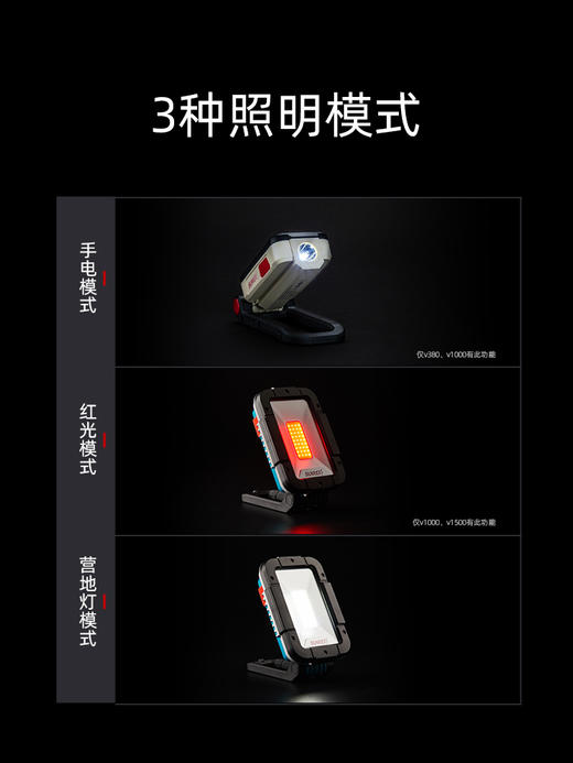 山力士 V系列 多功能营地灯  (SUNREI V380 V1000 V1500 V3000 V3000Pro ) 商品图4