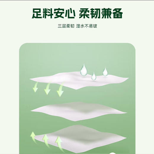 心相印随心抽悬挂抽取式面巾纸320抽 商品图3