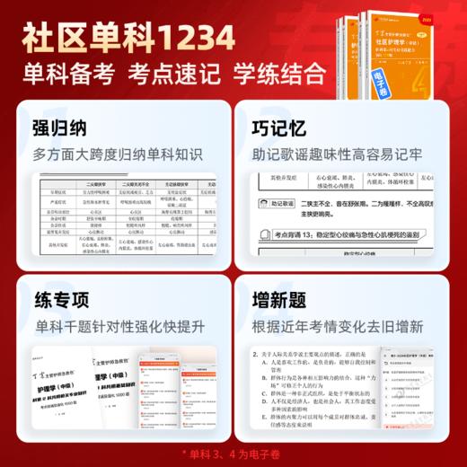 2025版 丁震主管护师急救包 社区护理学（中级）单科1234 四本套 商品图1