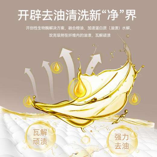 心选丨【品牌直发】evershine（晴天大白）衣物去油王255ml*2瓶 商品图4