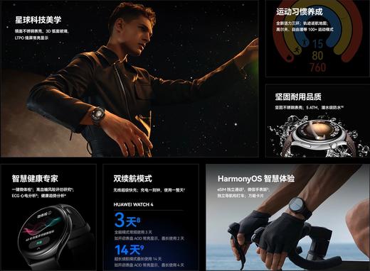 华为 HUAWEI WATCH 4 商品图1