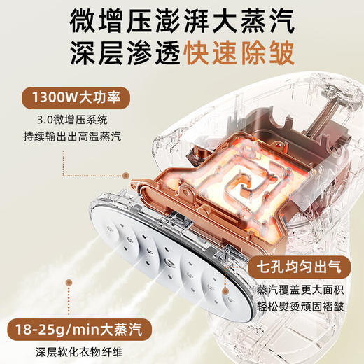 小熊（Bear）挂烫机手持熨斗家用蒸汽挂烫机烫衣机衣服熨斗便携小型蒸汽熨烫机电烫斗GTJ-A13C1 商品图3