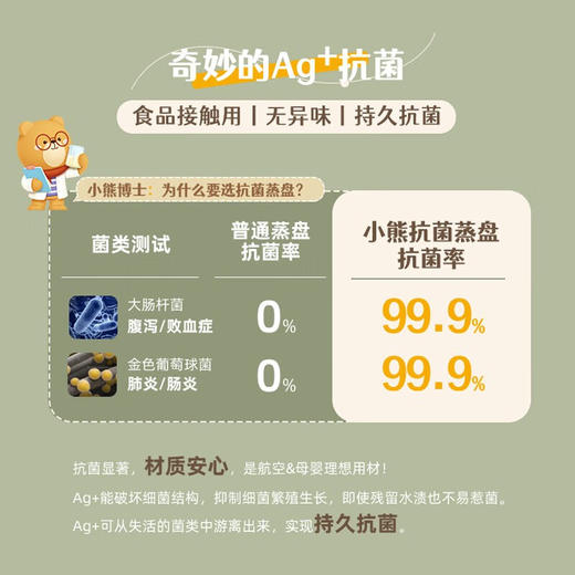 小熊（Bear） 煮蛋器 小型家用蒸蛋器 可定时不锈钢蒸蛋神器自动断电宿舍迷你早餐煮蛋神器 【一键操作】ZDQ-D06R1 单层 商品图3