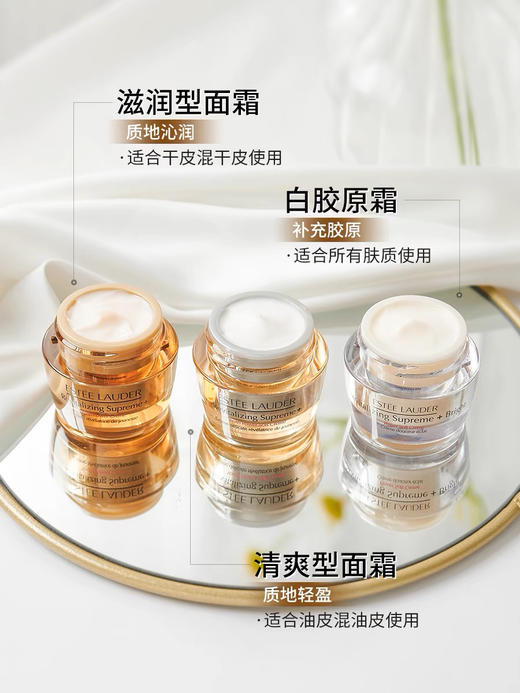 【海关保税直发】体验装-雅诗兰黛多效智妍精华面霜-15ml中样-会员5折 商品图2