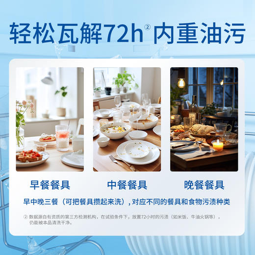 【洗碗凝珠半年装168颗】finish亮碟洗碗机专用量子极净洗碗凝珠50颗*3袋+洗碗凝珠3颗装*6袋/洗碗凝珠25颗*6袋+洗碗凝珠3颗装*6袋 商品图5