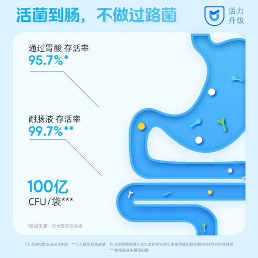 优美达益健益生菌 四种益生菌搭配接骨木莓 酵母β-葡聚糖 加固健康防护罩 提高肠肠战斗力 15袋/盒 商品图1