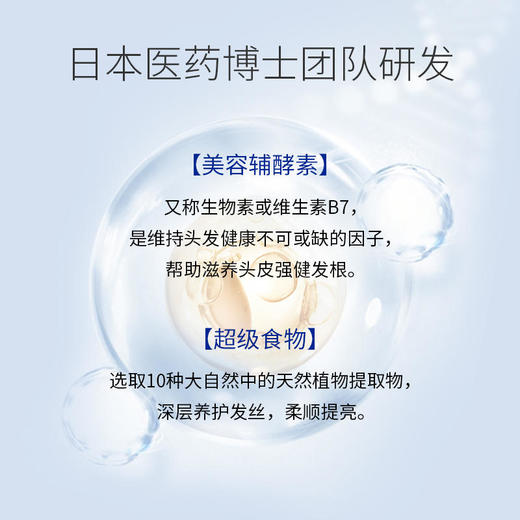 【158元会员福利】超级福德洗发水480ml  商品图4