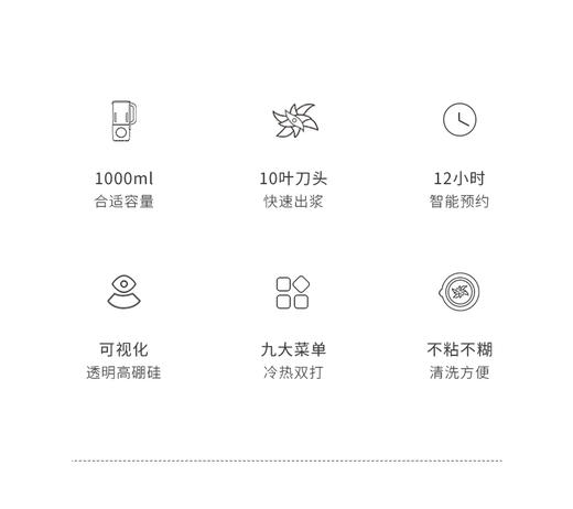 ankale 安壳迷你破壁豆浆机PB106 商品图1